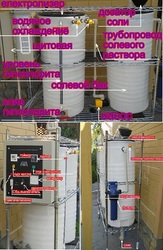 Изготовим Аноды, по чертежам заказчика.