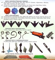 Рабочие органы к почвообрaбaтывaющей технике (BELLOTA, Испания)